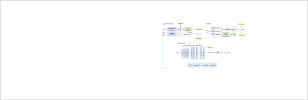 Séminaire : Neural Modeling of Musical Devices